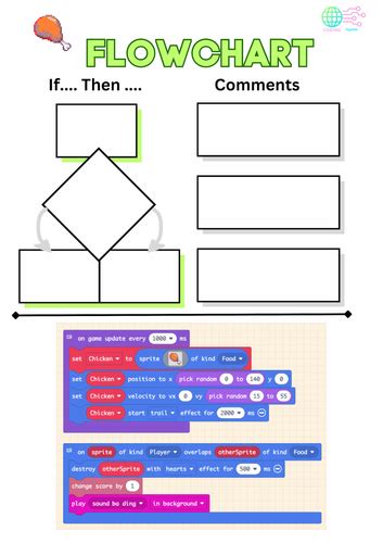 Image result for Make Code Arcade Tutorial PDF