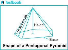 Pentagonal Pyramid Geometry 的图像结果