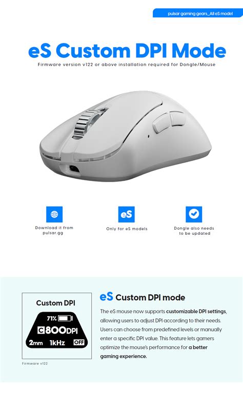 Custom DPI Setting 的图像结果