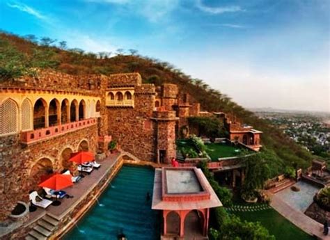 Famous Forts And Palaces Of Rajasthan - Hello Travel Buzz