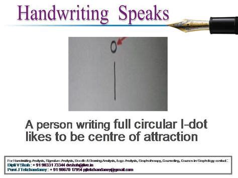 Handwriting Analysis Examples 的图像结果