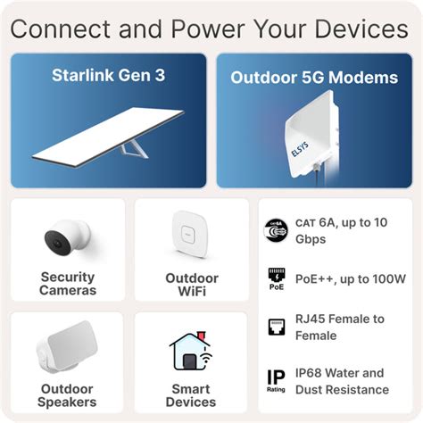 Image result for Window Connection Cable