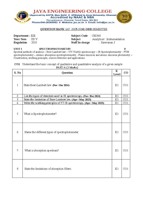 CIC340 - Analytical Instrumentation Question Bank (AY: ODD SEM) - Studocu