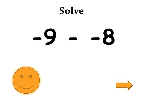 Image result for Creative Commons Adding Negative Integers