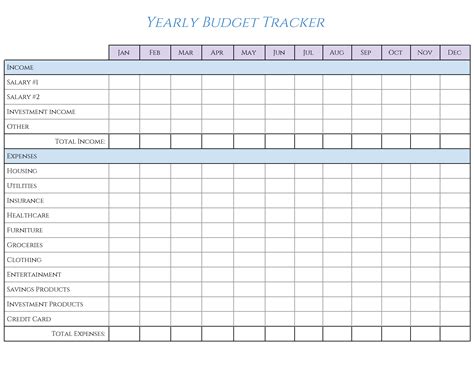 Blank Personal Budget Template - BestTemplatess