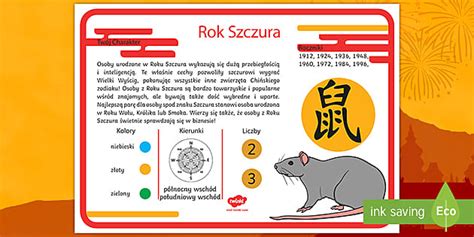 Chiński Nowy Rok: Rok Szczura - Plakat (teacher made)
