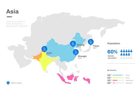 Asia Population Map 的图像结果