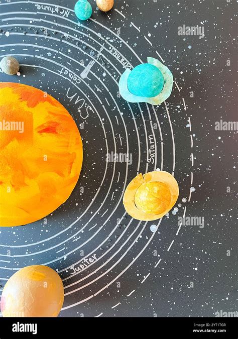 Solar System Science Project 的图像结果