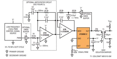 Image result for PWM Generator Simscape