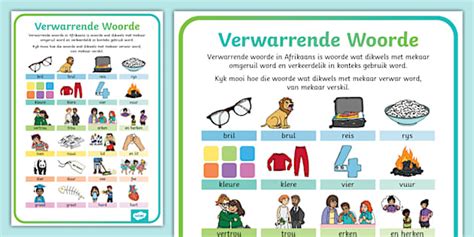 Verwarrende Woorde Vertoonplakkaat