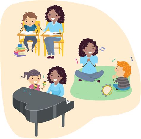 Music Class 的图像结果