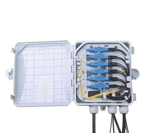 FTTH Home Connection 的图像结果