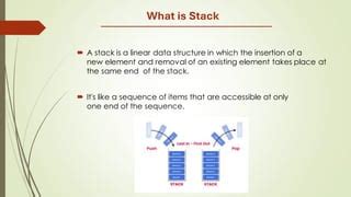 Image result for Arithmetic Operations in Stack