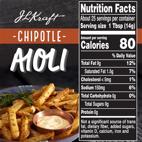 Snapklik.com : JL Kraft Chipotle Aioli