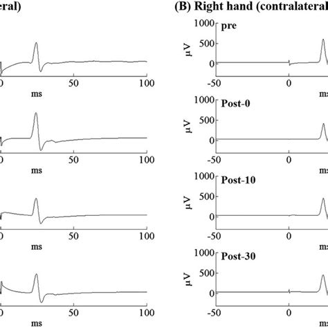 MEPS 的图像结果