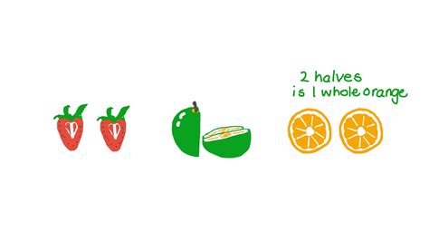 Lesson Video: Halves | Nagwa