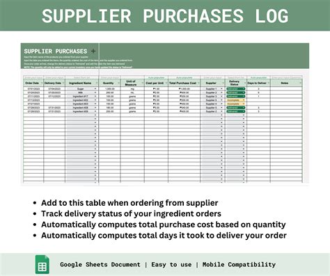Ingredients-Based Inventory Management System – Spreadsheets PH