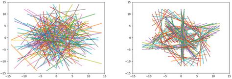 An Efficient Real-Time FPGA-Based ORB Feature Extraction for an UHD ...