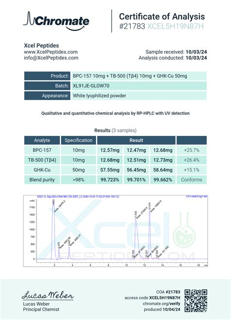 Buy GLOW Peptide | GLOW Protocol Blend: (GHK-cu, TB-500, BPC-157)
