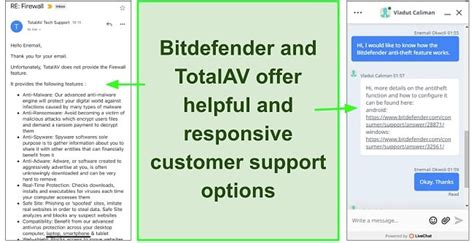 Image result for Total AV vs BitDefender