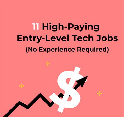 Entry Level Tech Jobs 的图像结果