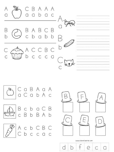 Image result for ABC for Java and Testing