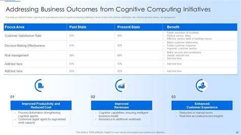 Image result for Windows Simulator PowerPoint