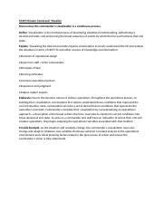 Image result for Mission Command Visualize