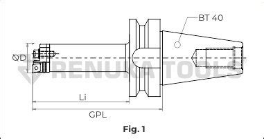 Renuka Tools