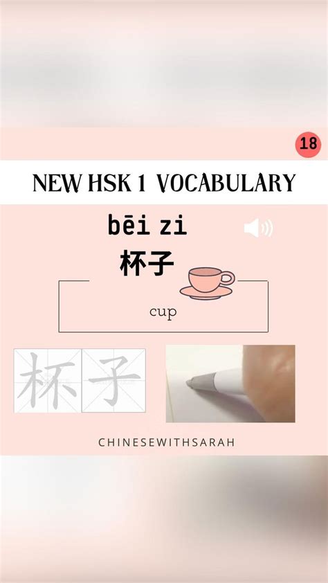 Chinese 的图像结果