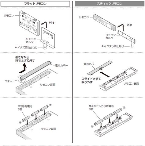 Image result for Multiplication Box Method First Step