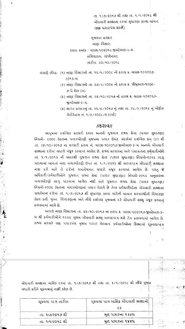 MONGHVARI BHATHHA NA DAR MA VADHARA BABAT G.R .DATE- 30.10.20 - RDRATHOD.IN