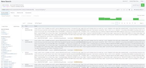 Image result for Splunk Search