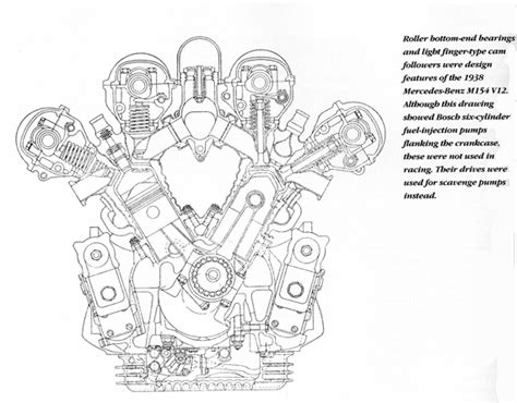 Ferrari V12 Engine 的图像结果