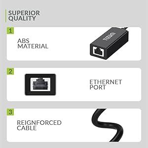 AirCase Tizum Ethernet Adapter USB 2.0 to LAN Wired Adapter,USB 2.0 ...