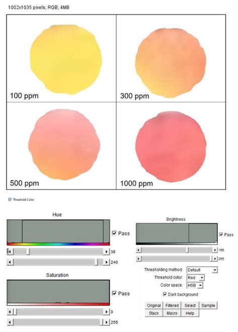 Colorimetric Paper-Based Device for Hazardous Compounds Detection in ...