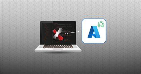 Image result for Azure DevOps Test
