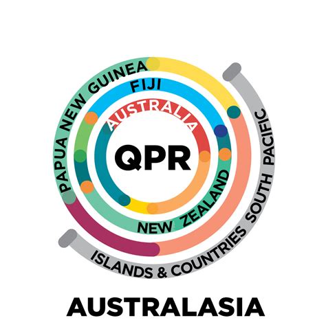 Qpr Institute Logo