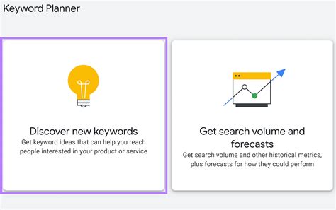 Image result for Python Good Ads API Keyword Bidding