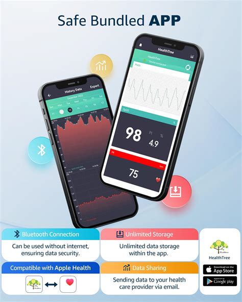 MugaTree Pulse Oximeter Fingertip Handheld Pulse Oximeter India | Ubuy