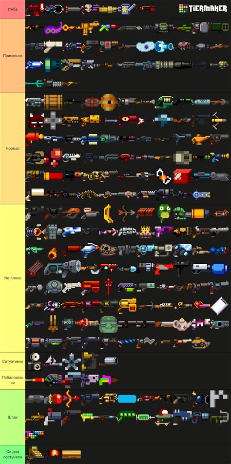 Enter the Gungeon: All Guns - High Resolution Tier List (Community ...