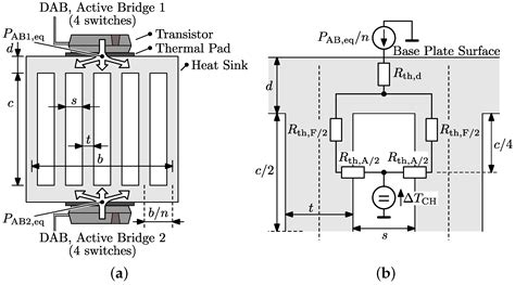 Design and Optimization of an Efﬁcient (96.1%) and Compact (2 kW/dm3 ...