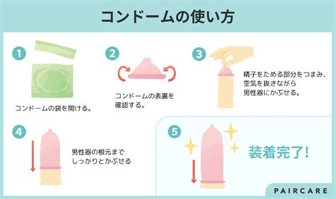 Scan Matching Algorithm に対する画像結果
