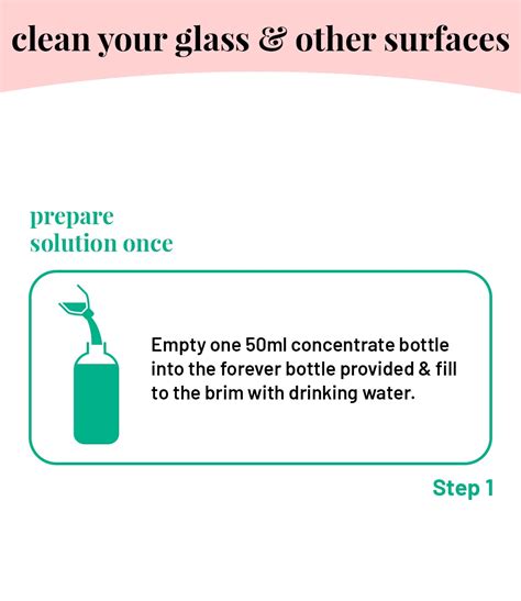 Glass And Multi-Surface Cleaner Concentrate – BornGood