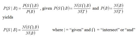 Image result for Bayesian Probability Model