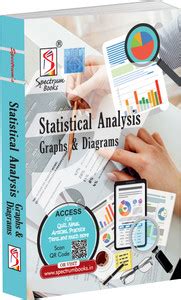 Statistical Analysis | Graphs and Diagrams | UPSC | Civil Services Exam ...