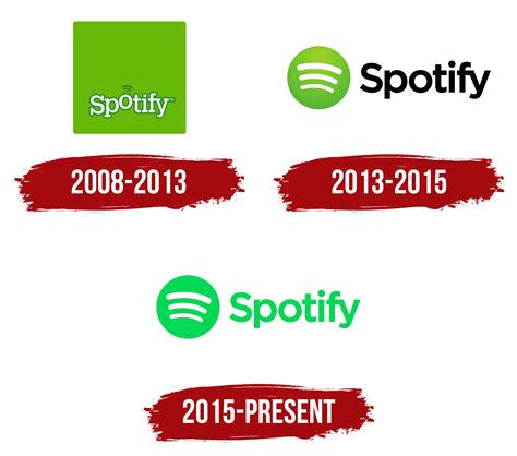 Spotify Logo, symbol, meaning, history, PNG, brand