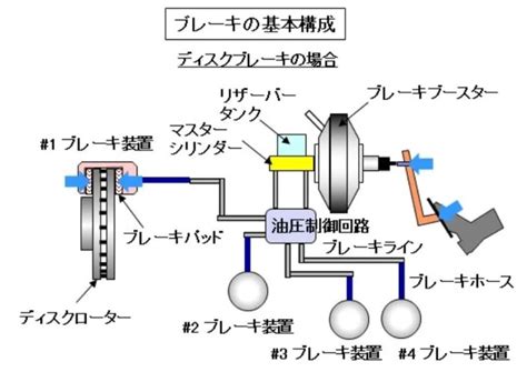 Image result for GCSE Computer Programming On the Computer Past Paper