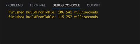 newell visual studio code question stack overflow